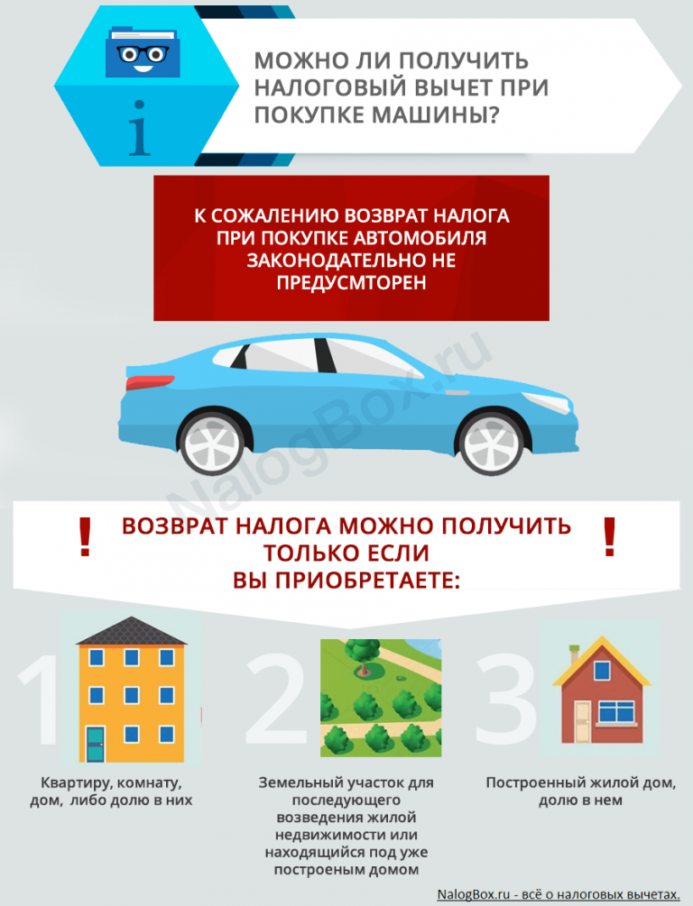 Как оплатить покупку автомобиля