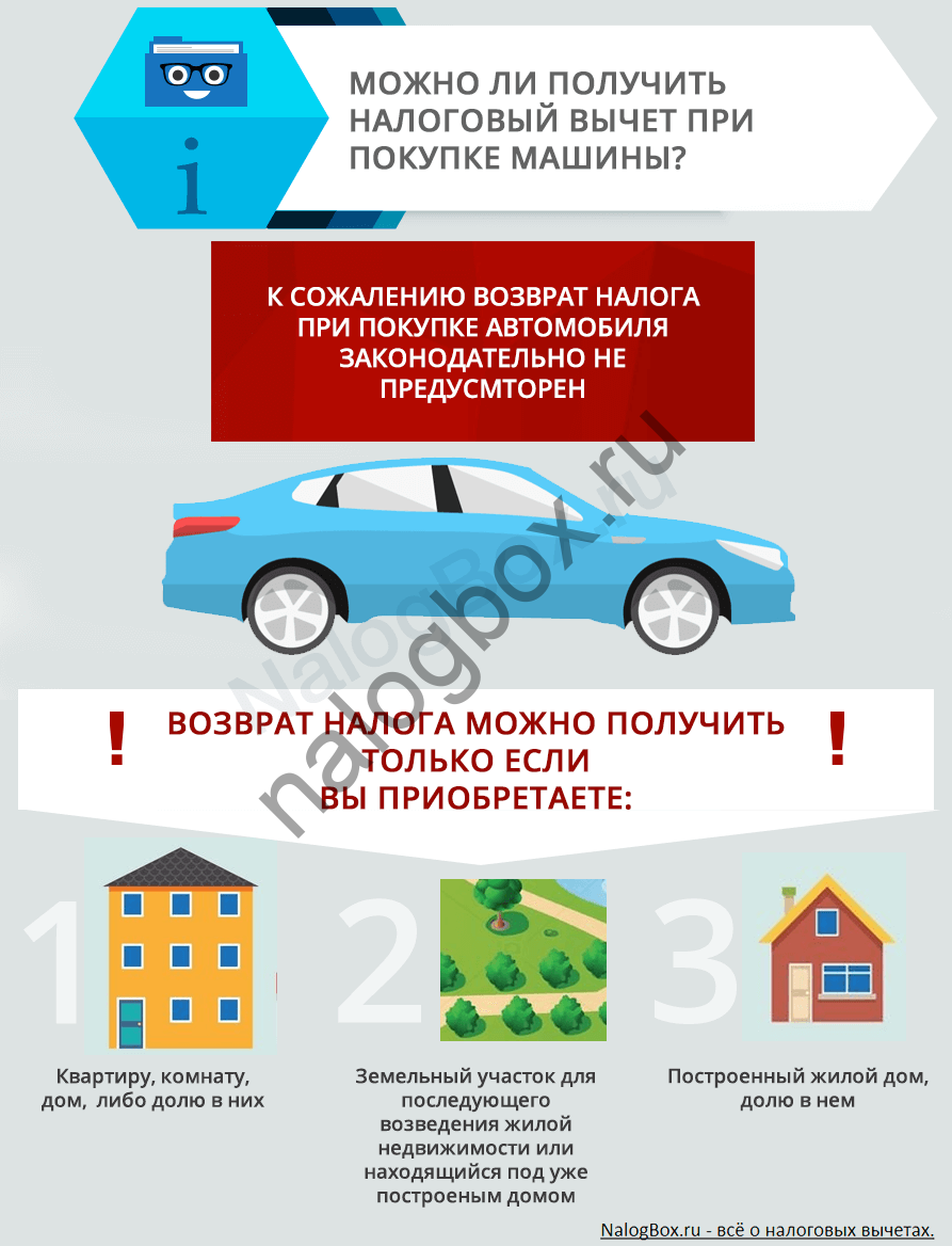 Как получить налоговый вычет за кредит на автомобиль купить в кредит машину в красноярске без первоначального взноса