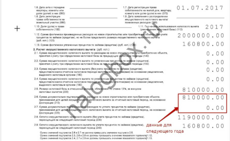 Образец 3 ндфл при покупке квартиры в ипотеку