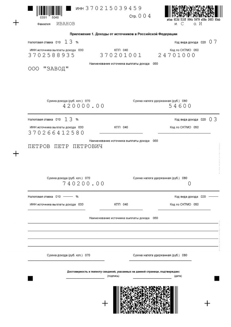Где расписываться в декларации 3 ндфл образец