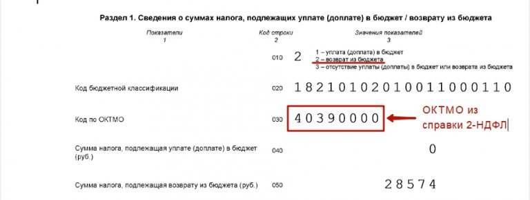 Октмо видное московская область