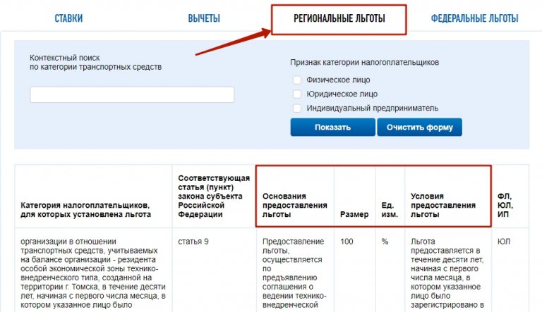 Скидка На Транспортный Налог Ветеранам