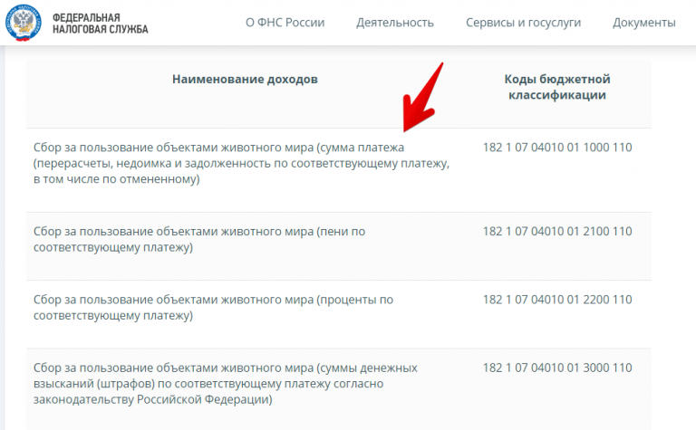 Сборы за пользование животным миром. Госпошлина за пользование животным. Сбор за пользование объектами животного мира основание платежа. Реквизиты для оплаты сбора за пользование объектами животного мира. УИН сбор за пользование объектами животного мира.