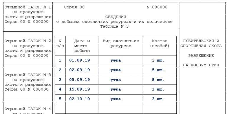 Образец заполнения сведения о добытых охотничьих ресурсах и их количестве