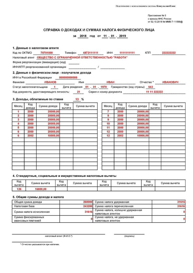 Расшифровка справки 2-НДФЛ